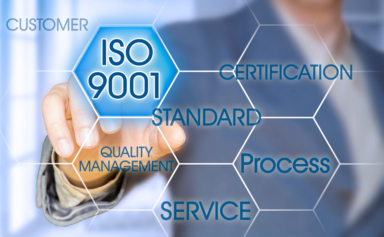 ISO9001